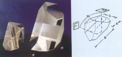 XQL系列光學(xué)零部件