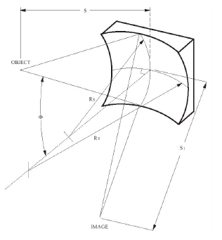 1623135576713302.png blob.png